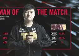 Uzi在TL比赛中出色防守，锐不可当引发热议！  第2张